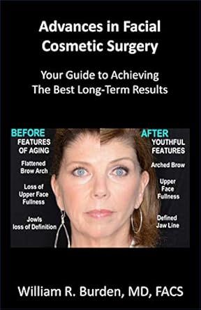 Advances in Facial Cosmetic Surgery: Your Guide to Achieving the Best Long-Term Results